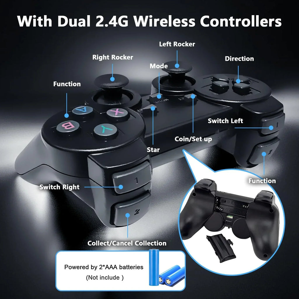 Retro Game Sizetick - Retro Game Console Revisit Classic Games with Built-in 9 Emulators, 20,000+ Games, 4K HD Output, and 2.4GHz Wireless Controller for TV Plug and Play(64G)
