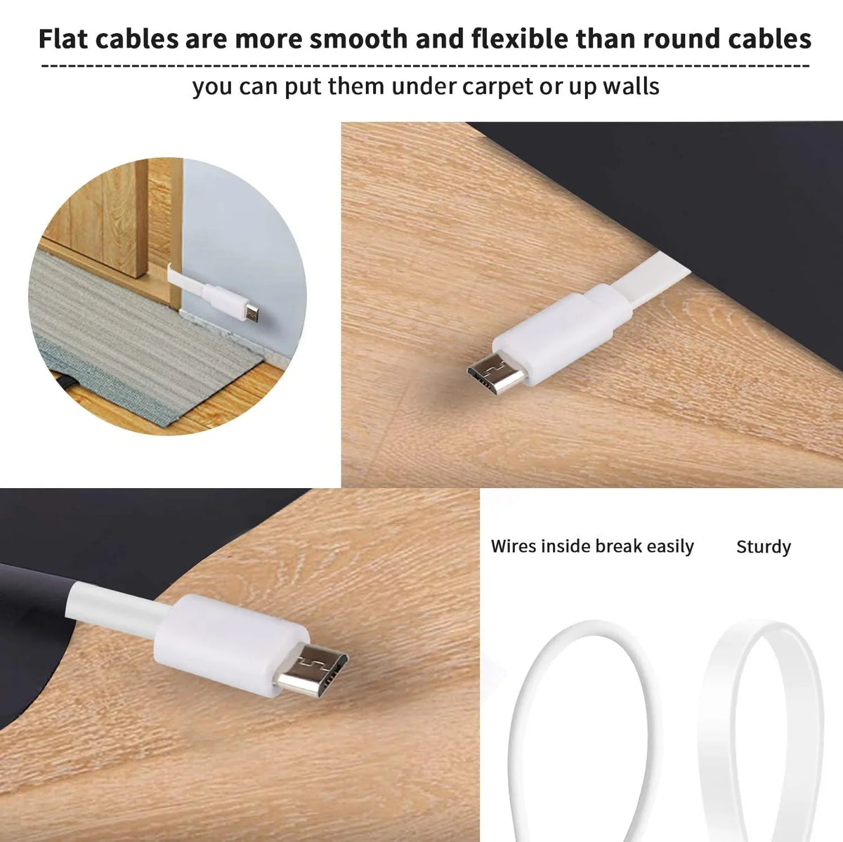 2 Pack 20FT Power Extension Cable Compatible with Yi Home Camera Wyze v3,Blink,USizeB to ro USizeB Durable Charging