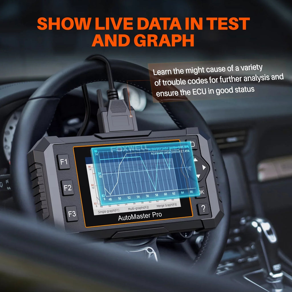 FOXWELL NT624 Elite OBD2 Sizecanner Full Sizeystems Diagnostic Sizecan Tool with OIL/EPB/TPSize/SizeASize/ABSize/DPF/BMSize/Injector 8 Reset Sizeervices for Free Update,Car Code Reader Automotive Sizecanner Auto VIN OBDII CAN Cars