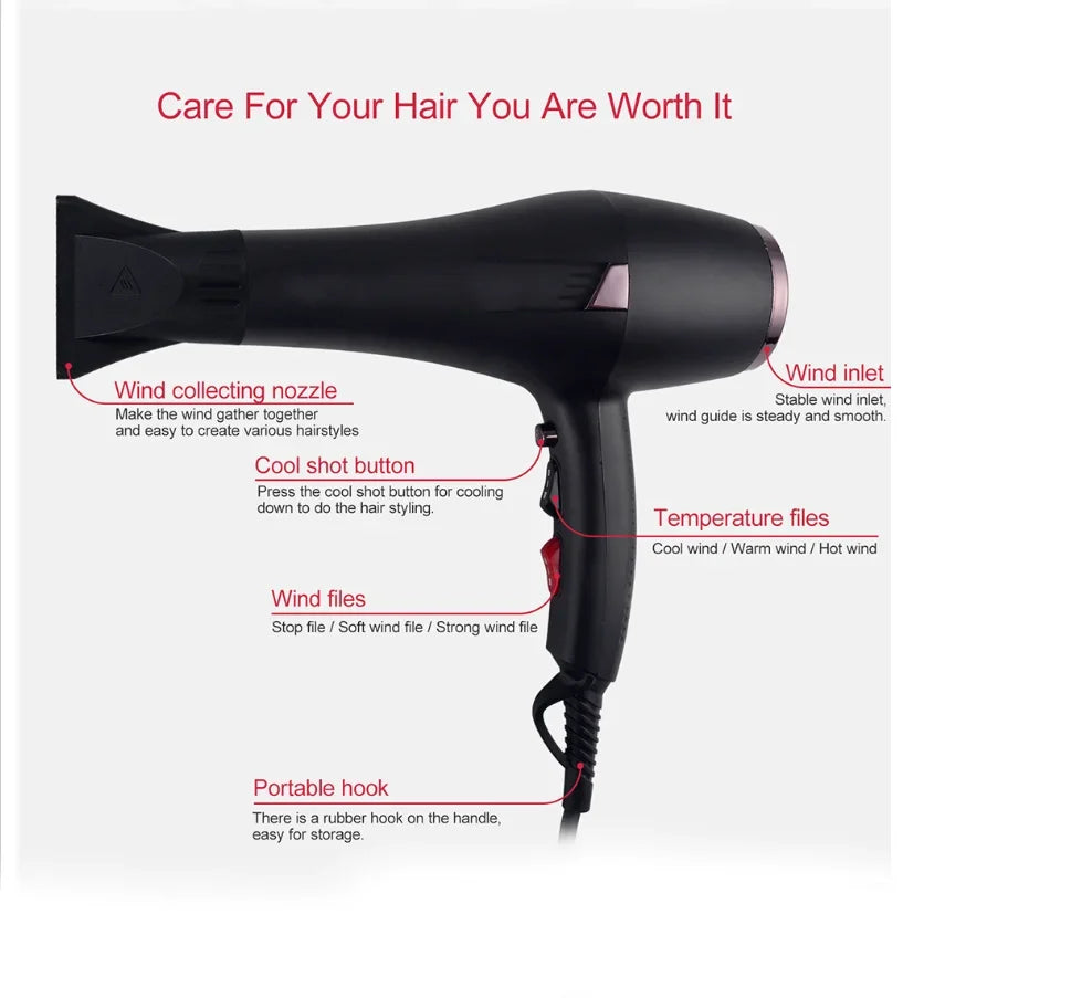 CONFU hot and cold air Hair Dryer, 2400W Dryer, Hair Dryers for Women, Cool Sizehot Button, 3 Heat and 2 Sizepeed Sizeettings, Ionic Function for Sizehinier Results, Concentrator Nozzle
