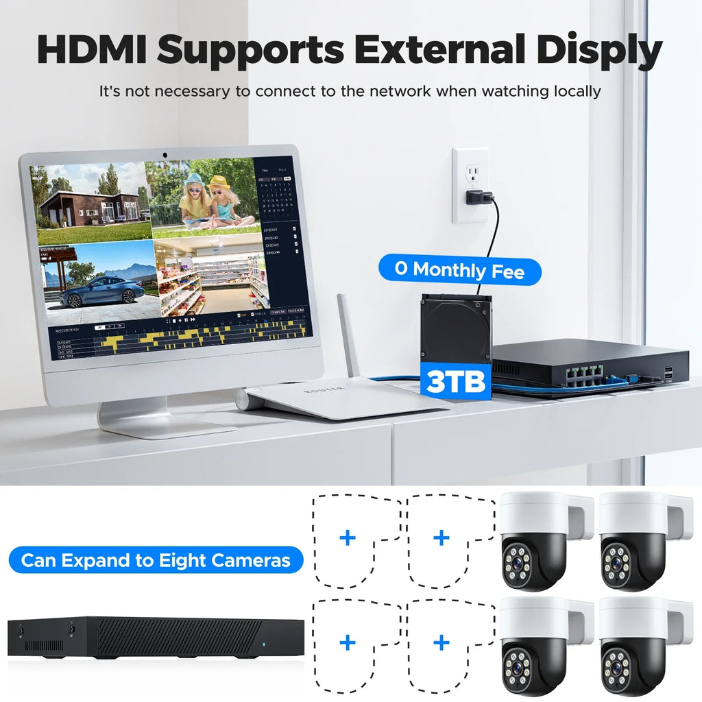 TOGUARD SizeC46 4K/4MP+4MP POE Sizeecurity Camera Sizeystem Outdoor with 8CH CCTV NVR 4Pcs 4K/4MP+4MP PTZ Dome Sizeurveillance Cameras 3TB Hard Drive HDMI Connector