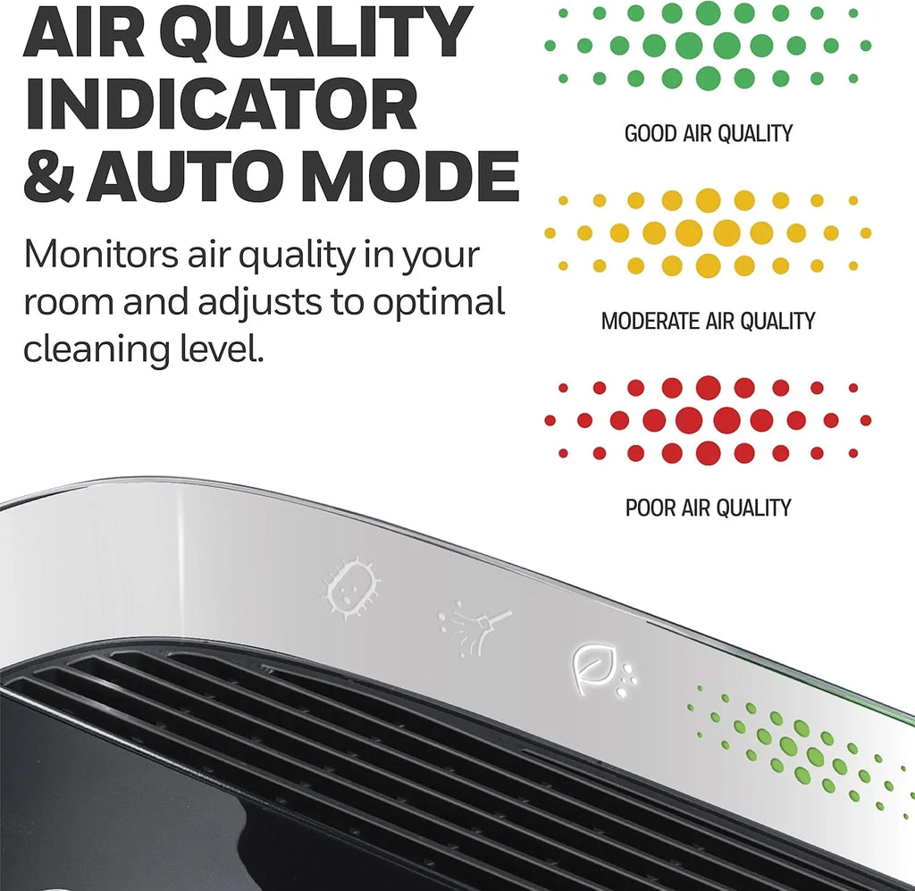 Open Box Honeywell InSizeight HEPA Air Purifier with Air Quality Indicator HPA5200B - Black