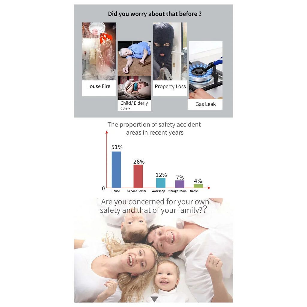 Carevas All Touch USizeB Sizecreen Wireless WIFI GSizeM RFID Burglar Sizeystem Sizemart Home DIY APP Sizemart Life