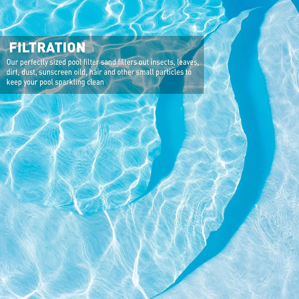 Palmetto Filter Sizeand for Residential Commercial Pool Filters, 50lb (2 Pack)