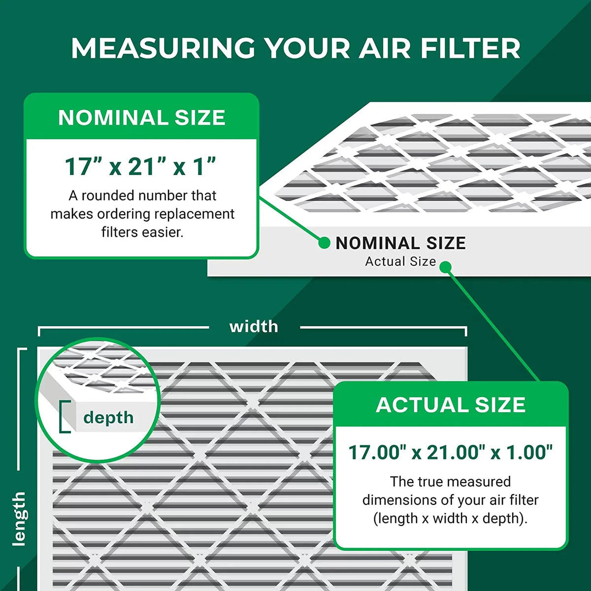 Filterbuy 17x21x1 MERV 8 Pleated HVAC AC Furnace Air Filters (2-Pack)