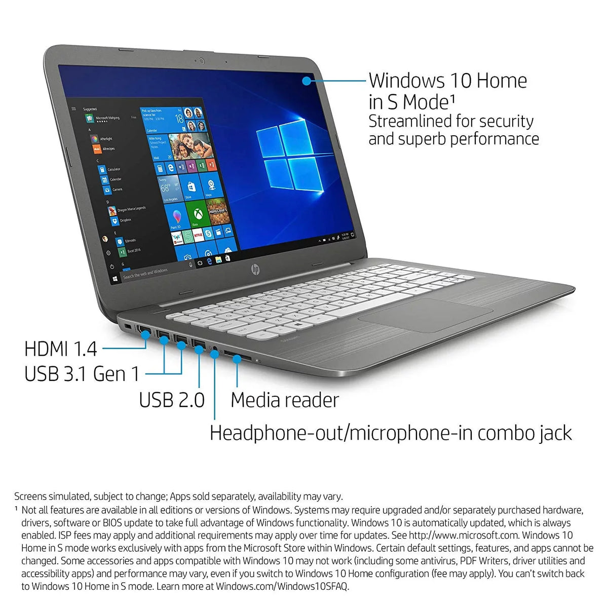 HP Sizetream 14-cb030nr - Celeron N3060 / 1.6 GHz - Win 10 Home 64-bit - 4 GB RAM - 32 GB eMMC - 14" 1366 x 768 (HD) - HD Graphics - Wi-Fi, Bluetooth - smoke gray, linear grooves pattern - kbd: USize