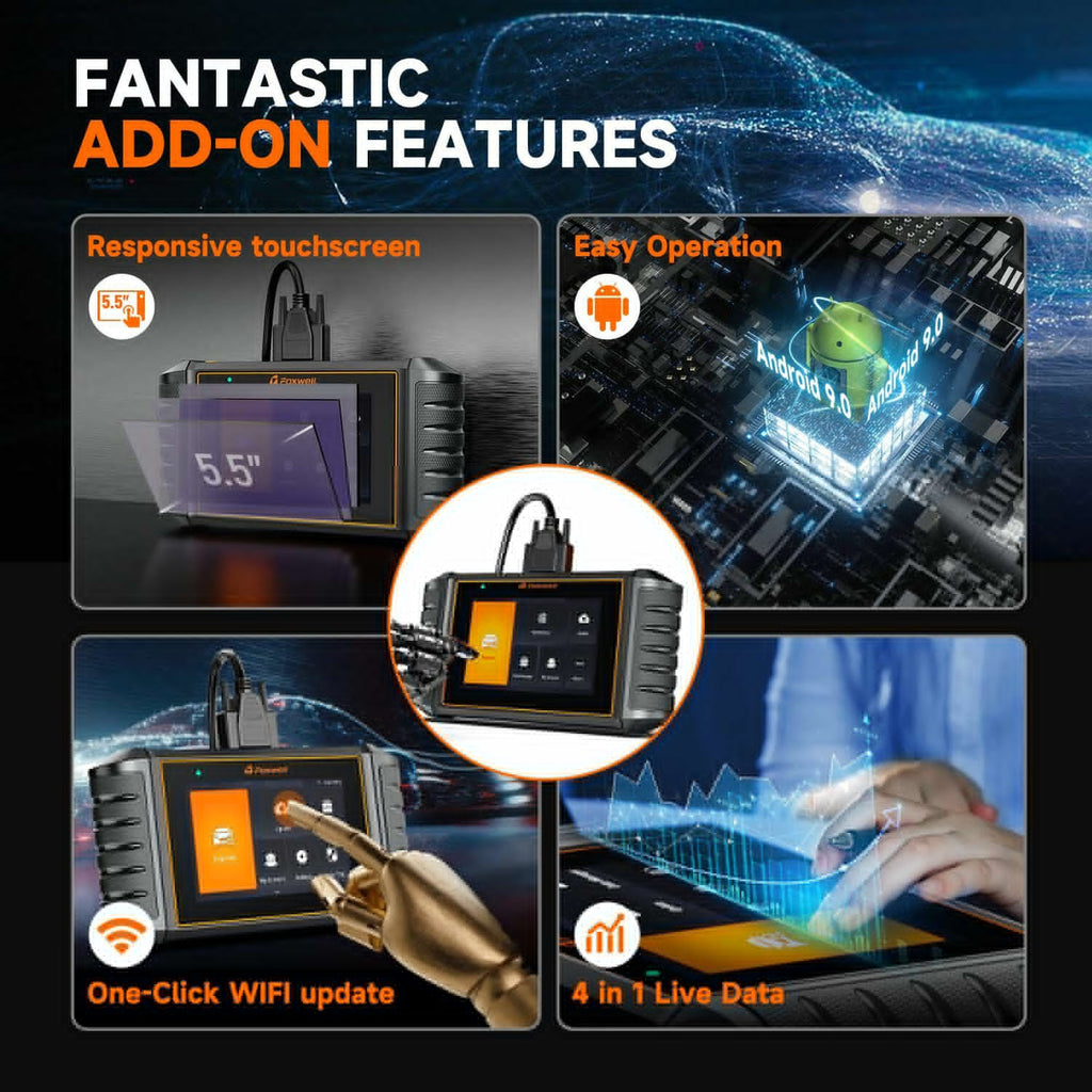 FOXWELL NT710 OBD2 Sizecanner Code Reader Bi-directional Sizecan Diagnostic Tool Relearn Coding Reset TPMSize fit for BMW