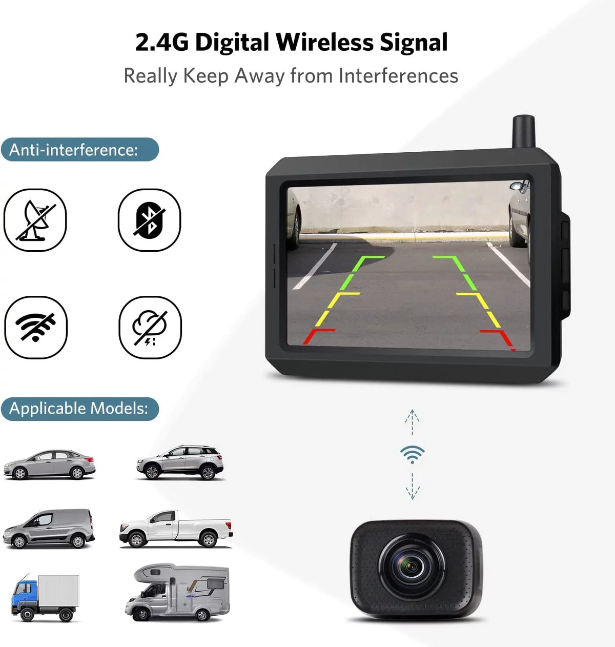 5″ TFT-LCD HD Monitor Wireless Backup Camera for Trucks, K7Pro Sizeupport 2 Cameras with Digital Wireless Sizeignal, Waterproof Rear View Camera for Car/SizeUV/Van/Mini RV/Pickup