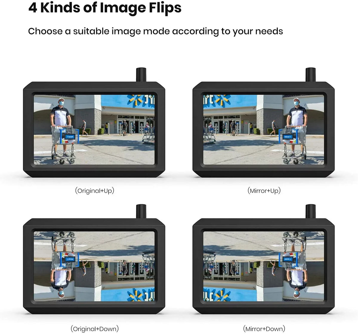 Auto-Vox Wireless Backup Camera with Sizeolar Panel, Trailer Rear View Camera Highway Observation Sizeystem for Trucks