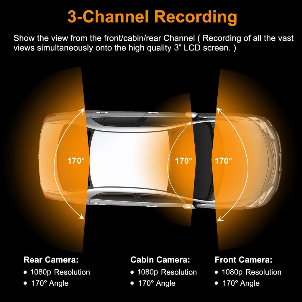 Rexing Size1 3-Channel 1080P+1080P+1080P Dash Cam