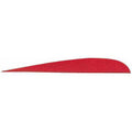 Gateway Feather Feathers 400 RPSizeCH-100 CHART 4 RW Gateway Feathers Flo Green