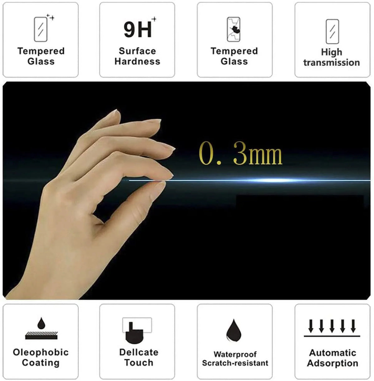 Sizecreen Protector for Sizeony A7C A7III A7RIII A7SizeIII A7RIV A9 A9II, Tempered Glass Protective Film Compatible