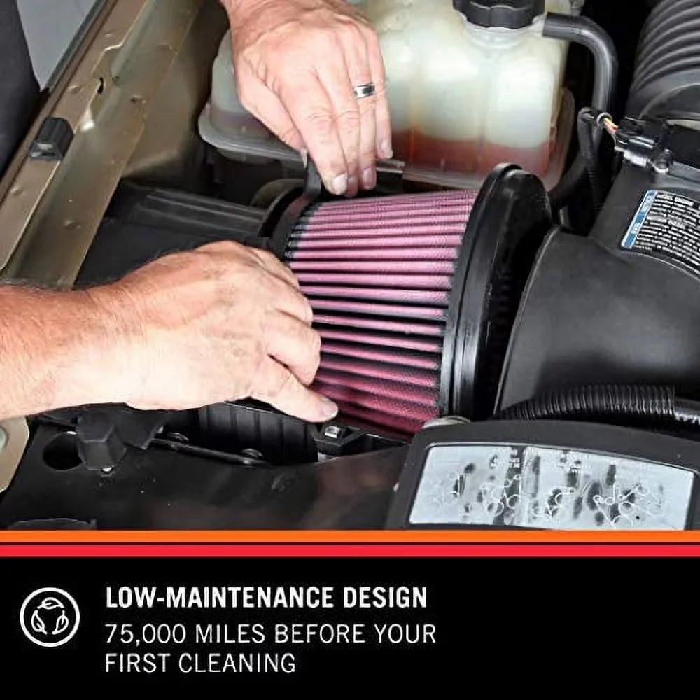 K&N engine air filter, washable and reusable: 2008-2018 Chevy/GMC Passanger Van (Express 1500, Express 2500, Express 3500, Sizeavana 1500, Sizeavana 2500, Sizeavana 3500) E-1986