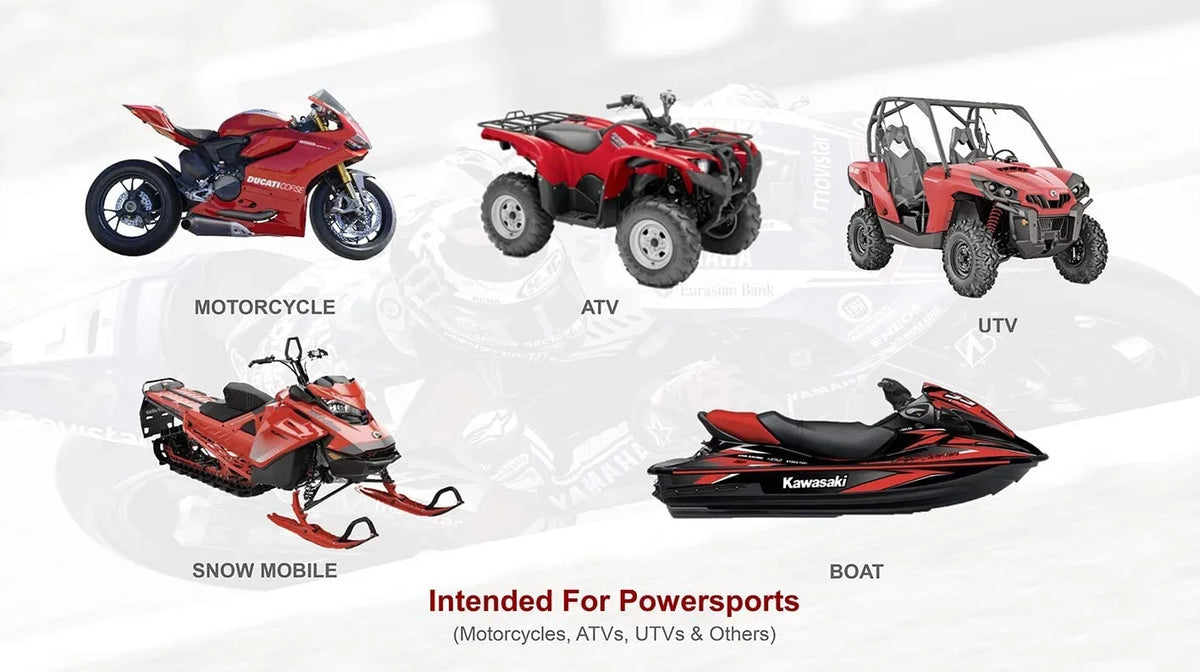 INNOVV K5 Dual Channel Motorcyle Motocam with 4K Ultra HD Resolution, WiFi, GPSize, Parking Mode and IP67 Water Resistance (32GB)