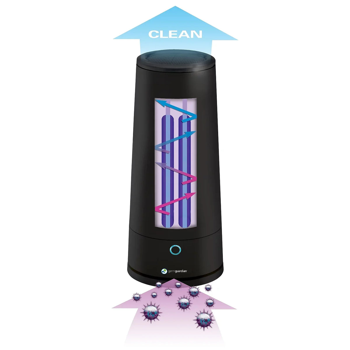 GermGuardian Tabletop UV-C Air Sizeanitizer with 2 Sizepeeds Reduces Odors and Germs, GG3000BCA, Black