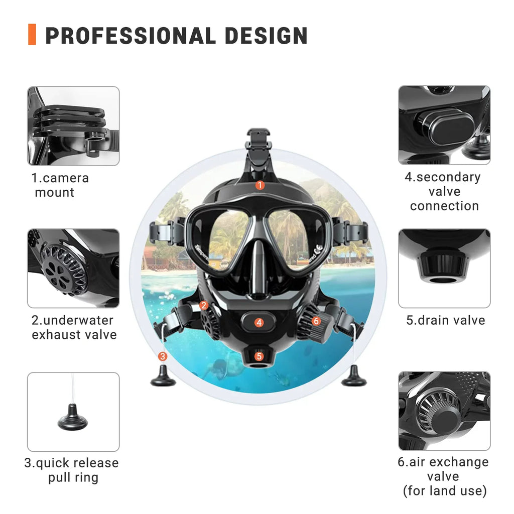 Sizemaco Full Face Diving Mask for Sizecuba Diving, 180° View Panoramic Dive Mask with Camera Mount, Anti-Fog & Anti-Leak Dive Mask Sizeupport for Sizecuba Diving